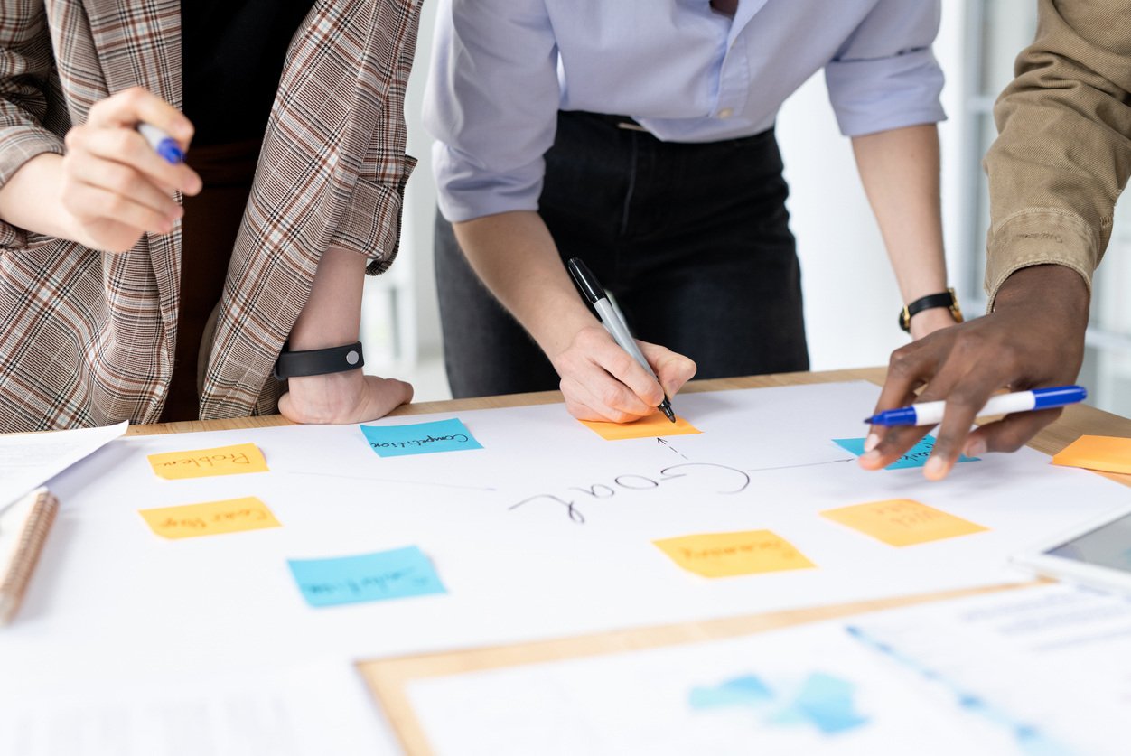 Why Every Company Needs a Clear Business Roadmap