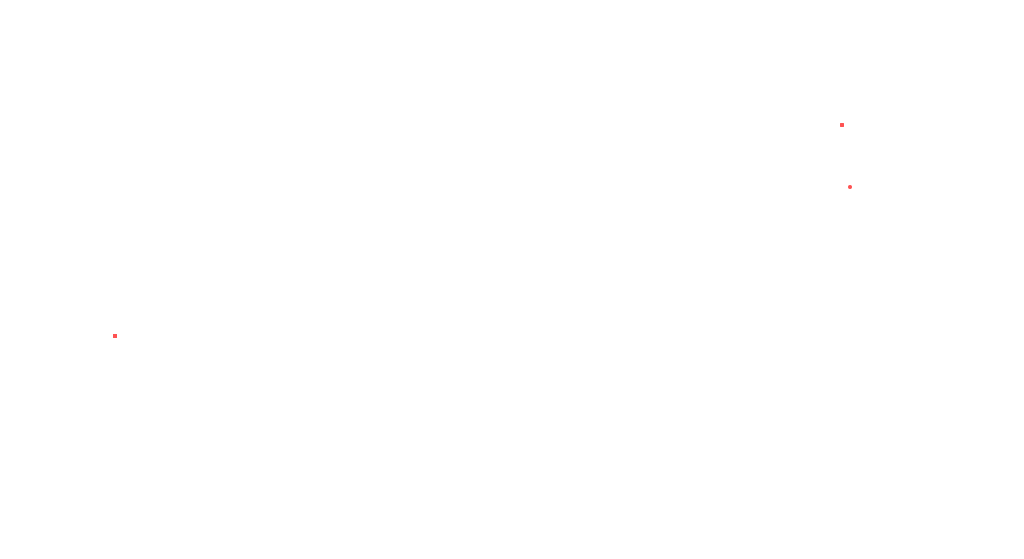 Marketing is the Key