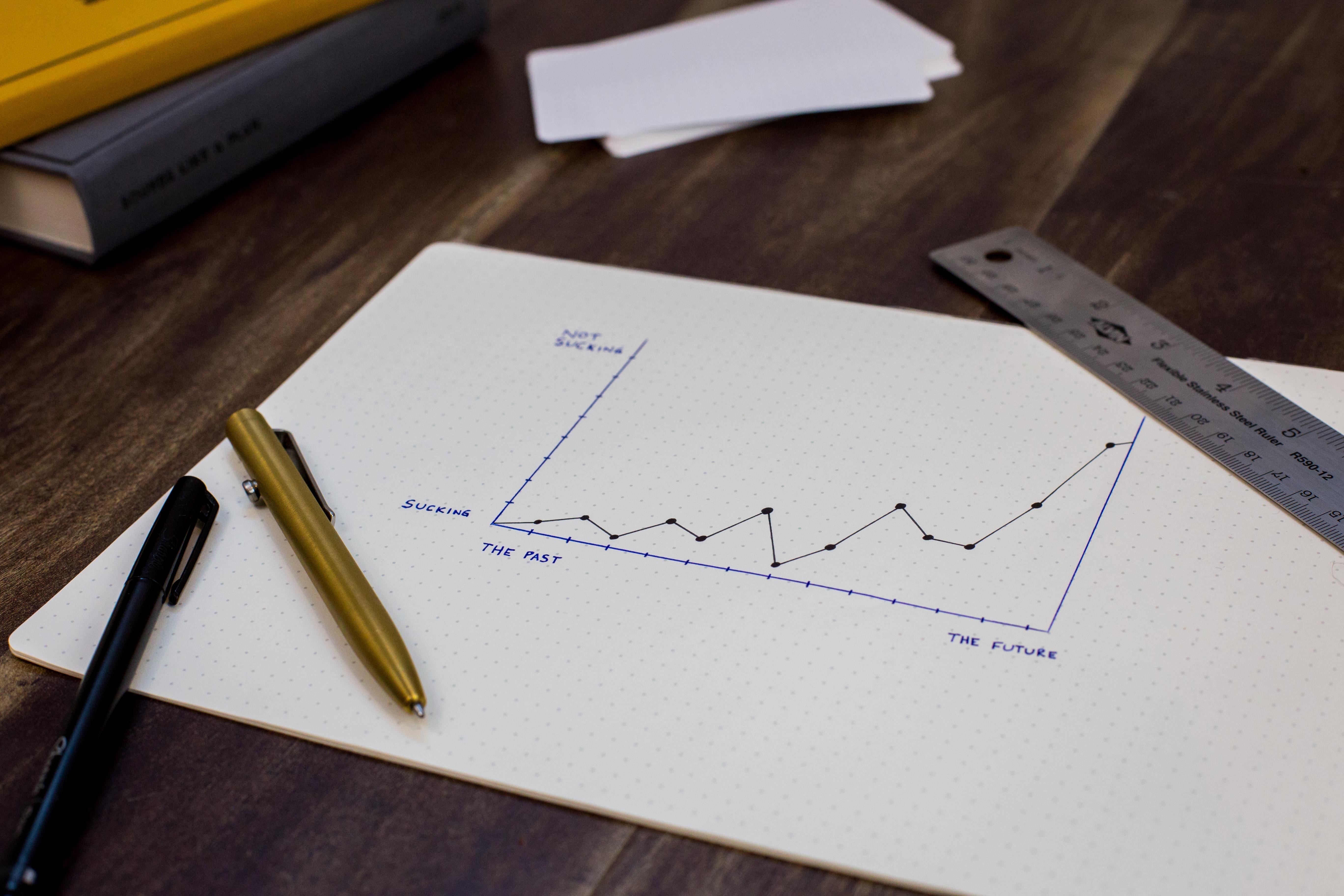 Will This Be the Year You Seriously Drive Up the Value of Your Company?