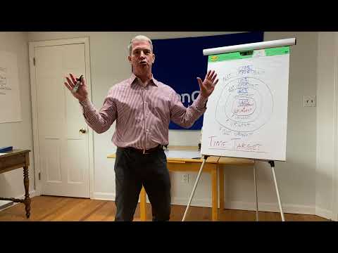 How Do Business Owners Manage Their Time?