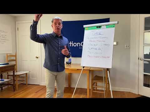 How do I Effectively Delegate to My Team?
